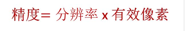 視覺檢測(cè)設(shè)備